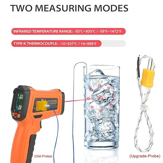 Termómetro Infrarrojo