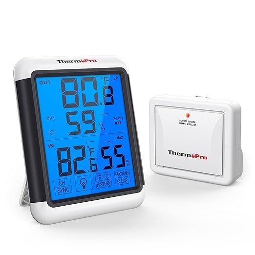 ThermoPro TP65
